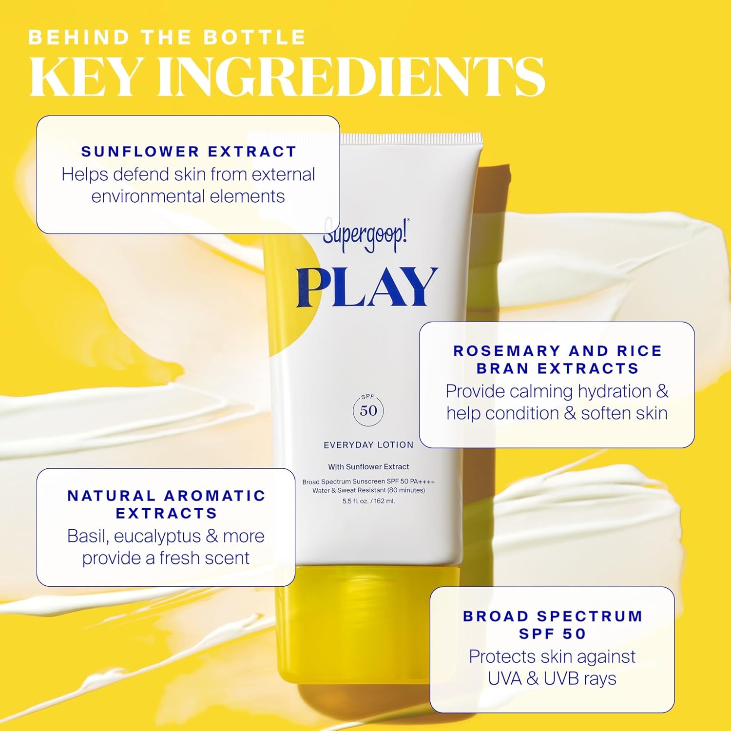 Supergoop! PLAY Everyday Lotion SPF 50 (2.4 fl oz) Fast Absorbing, Water & Sweat Resistant  Broad Spectrum Body